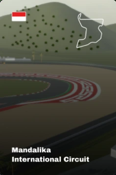 mandalika circuit track